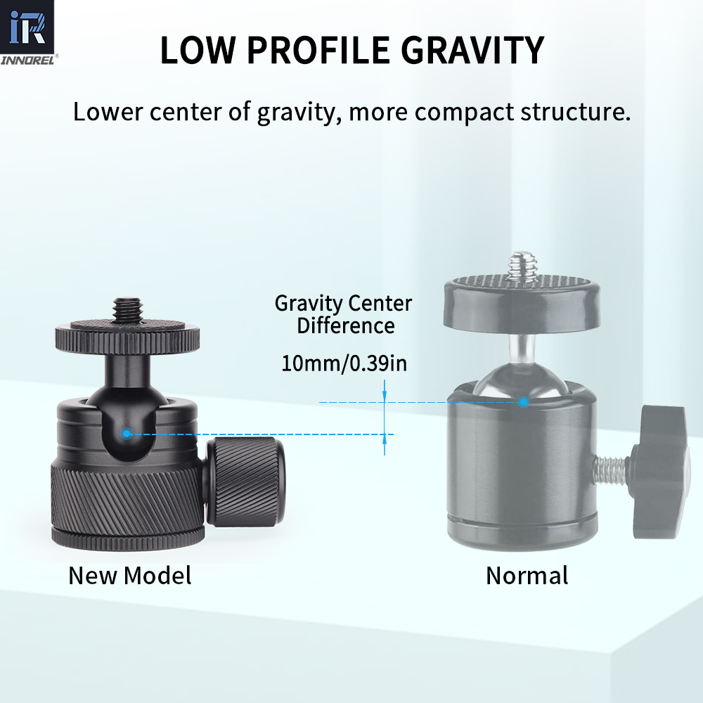 Mini Ball Head-INNOREL C19 CNC - Pan Tilt Bracket avaliação e preço