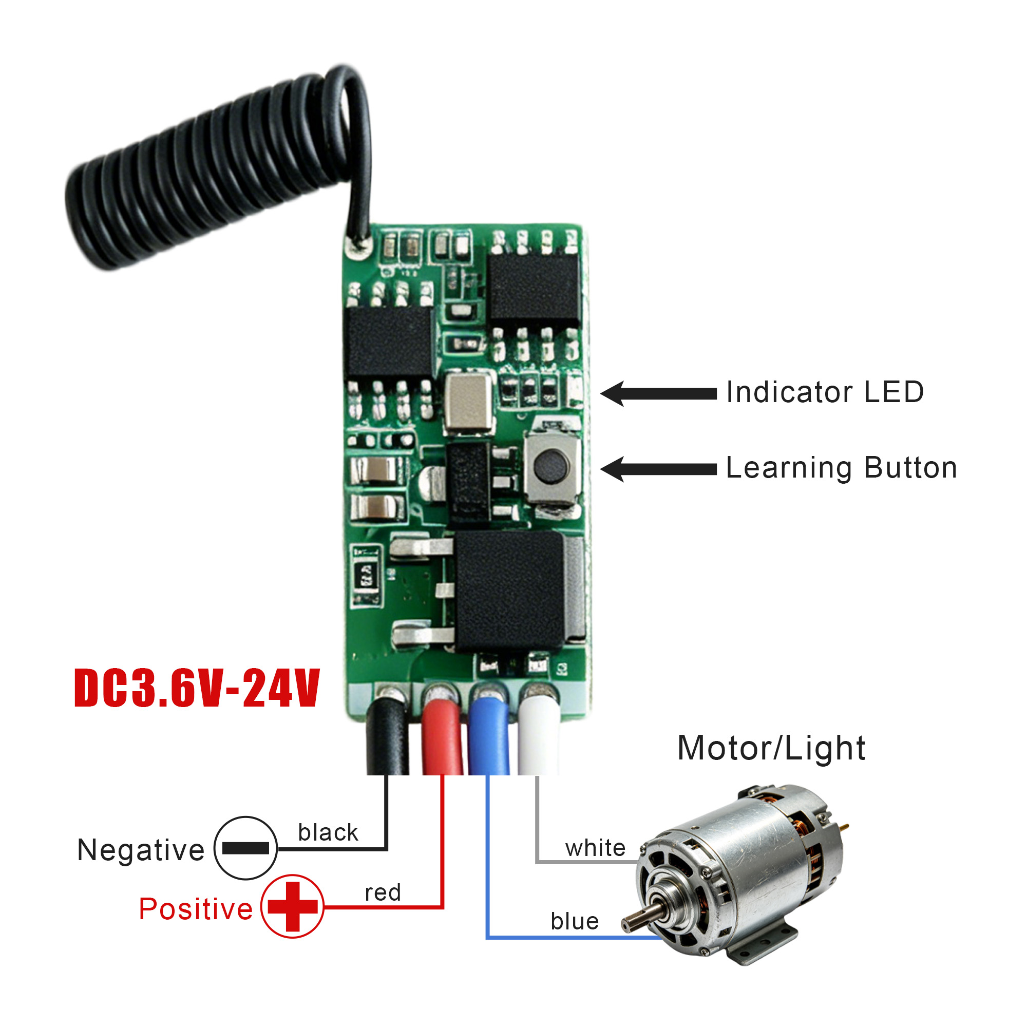 Módulo Receptor de Controle Re - Motor Driver Module avaliação e preço