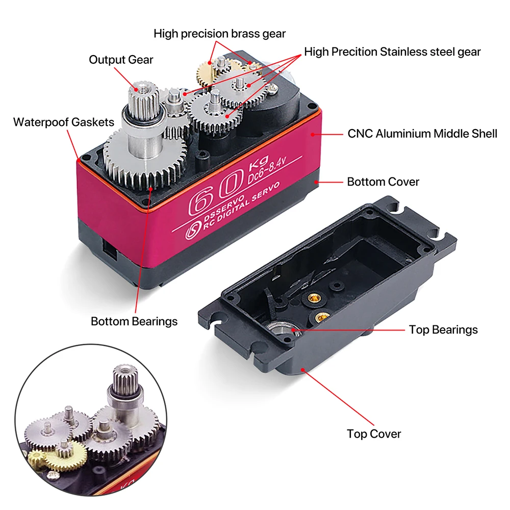 Waterproof High Torque Servos  - Robot Arm Metal avaliação e preço