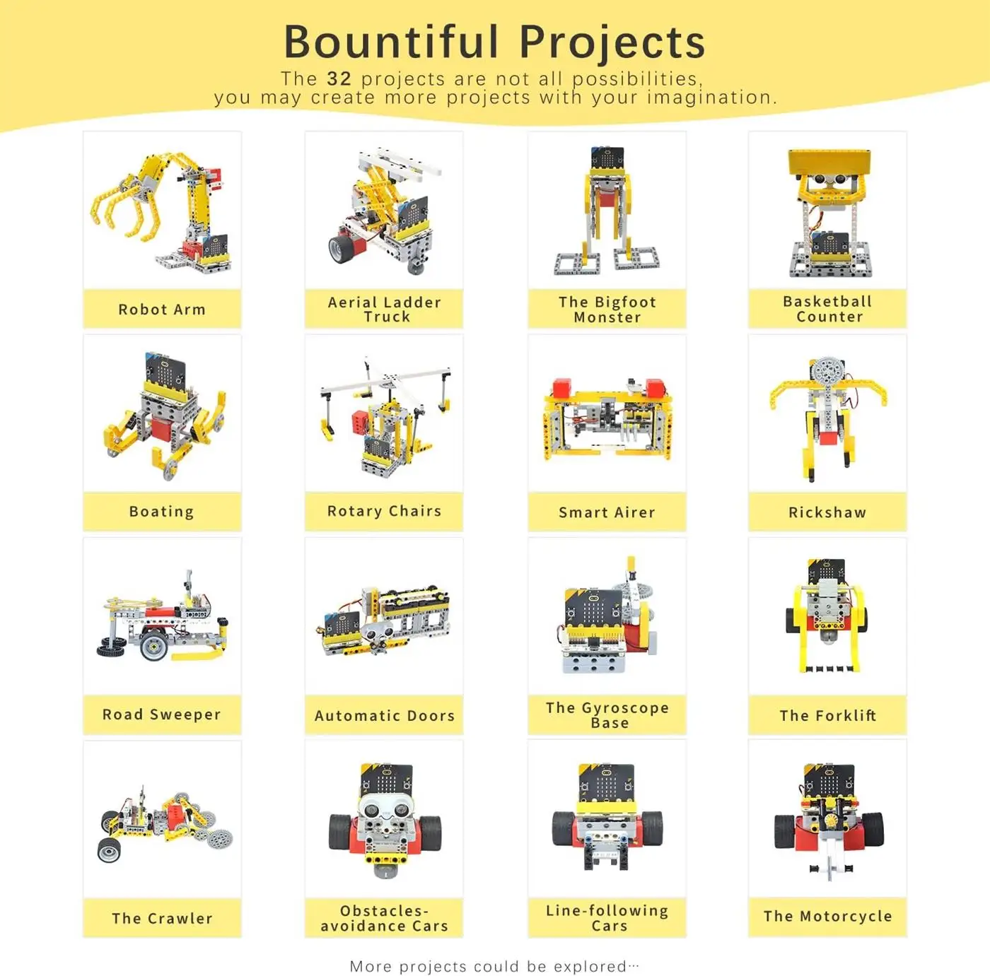 ELECFREAKS micro:bit 32 in1 Wo - Microbit avaliação e preço